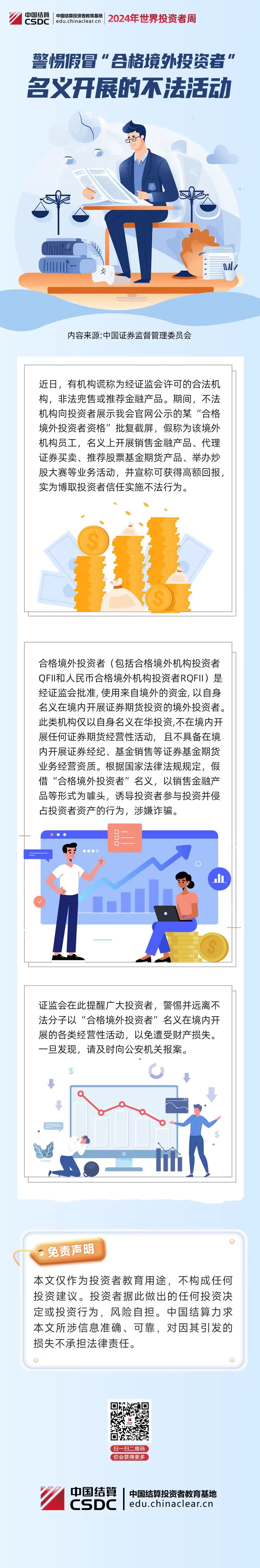 世界投资者周丨警惕假冒“合格境外投资者”名义开展的不法活动