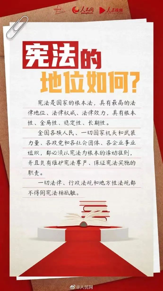 宪法宣传周   |   2024年“宪法宣传周”来了！