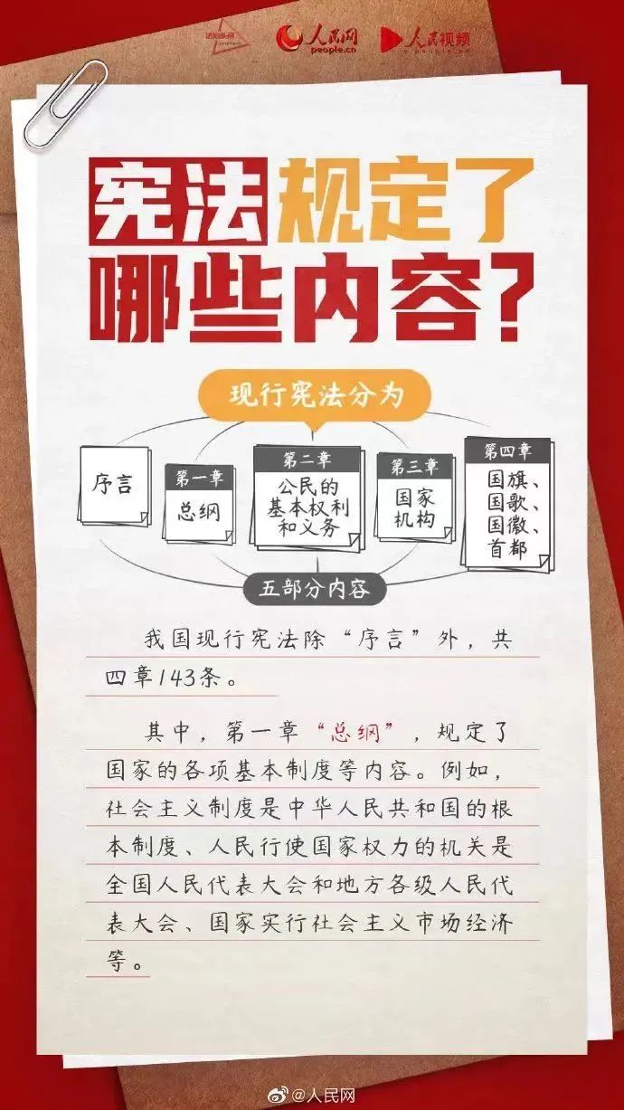 宪法宣传周   |   2024年“宪法宣传周”来了！