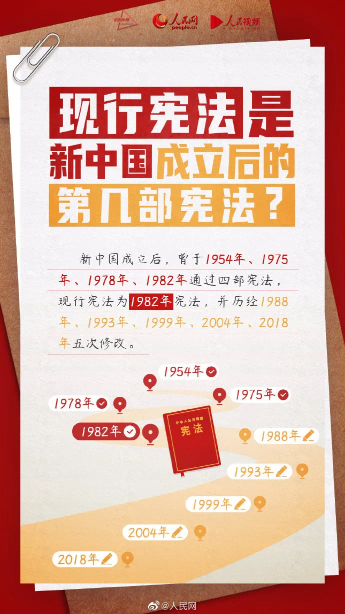 宪法宣传周   |   2024年“宪法宣传周”来了！