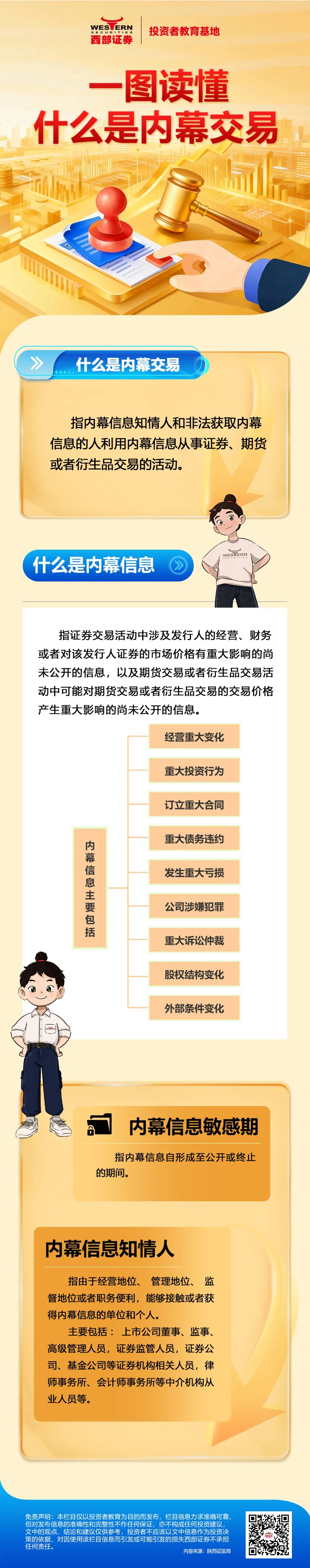 5·15专栏 | 一图读懂什么是内幕交易